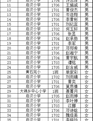 码市中学2023年秋季开学报到须知