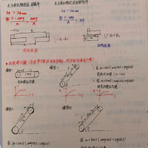 高二（11）优秀笔记