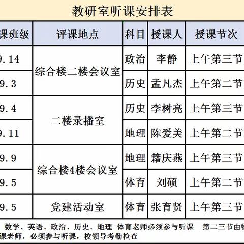 教研东风暖镇中  听课评课百花盛——定陶区教体局教研室到我校开展听课评课活动