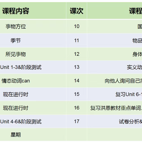 知新&学成教育---四年级英语开课啦！