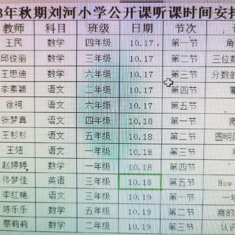 立足课堂深耕耘，听课教研促成长——刘河小学听课活动