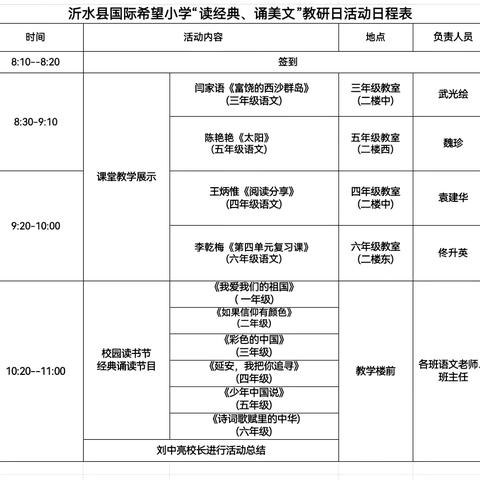 读经典、诵美文——沂水县国际希望小学开展阅读主题教研日活动