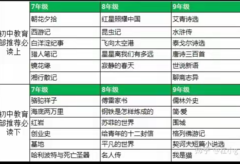 地灵中学：2023年暑假放假通知及安全提示