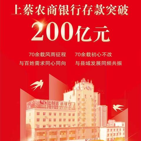 热烈庆祝上蔡农商银行存款突破200亿 -来蔡都支行观舞狮表演