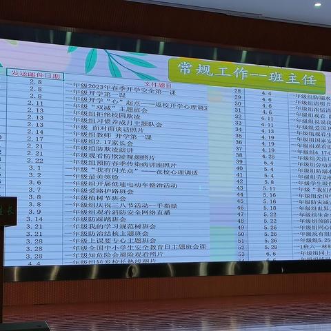 团结  奋斗  成长----临沂太平小学首届年级主任论坛