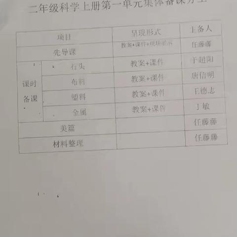 集体备课促学习，精雕细琢共成长———平邑县白彦镇中心校二年级科学集体备课活动纪实