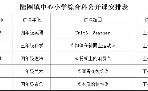 教研助成长,精彩齐绽放——陆圈镇中心小学油寨校区综合科公开课活动