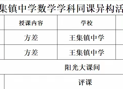 曹县王集镇中学举行数学学科同课异构教研活动