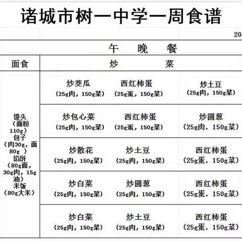 诸城市树一中学一周食谱 2024.5.20-2024.5.24