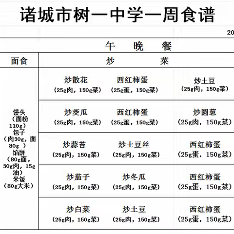 诸城市树一中学一周食谱 2024.5.27-2024.5.31