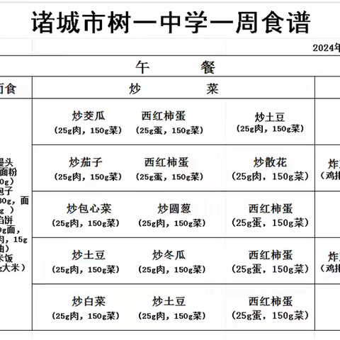 诸城市树一中学一周食谱 2024.6.17-2024.6.21