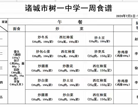 诸城市树一中学一周食谱 2024.7.1-2024.7.5