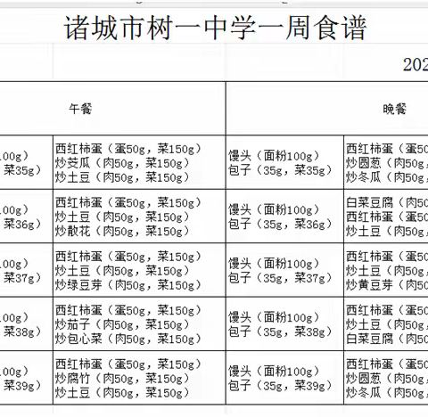 诸城市树一中学一周食谱 20240902-20240906