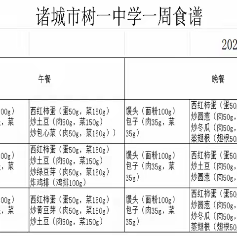 诸城市树一中学一周食谱 20240918-20240920