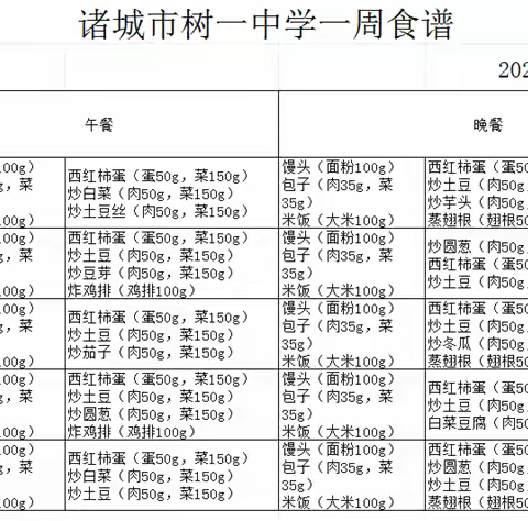 诸城市树一中学一周食谱 2024.10.08-2024.10.12