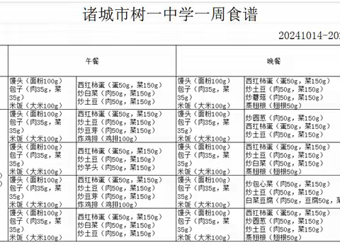 诸城市树一中学一周食谱 2024.10.14-2024.10.18