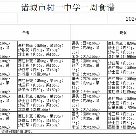 诸城市树一中学一周食谱 20241021-20241025