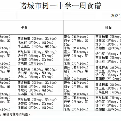 诸城市树一中学一周食谱 20241104-20241108