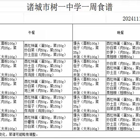 诸城市树一中学一周食谱 2024.11.11-2024.11.15