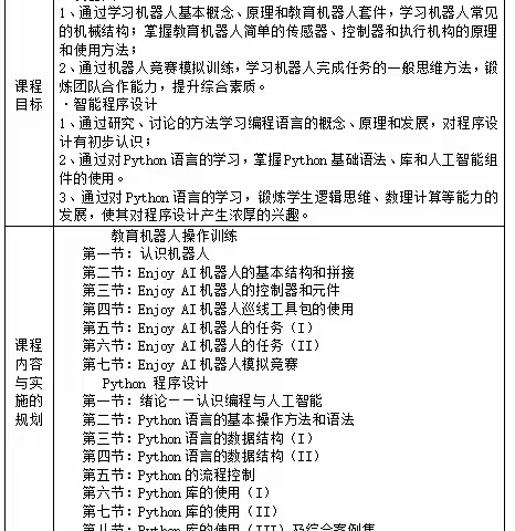 畅游智能世界  体验科技前沿——《机器人编程与制作》拓展性课程总结
