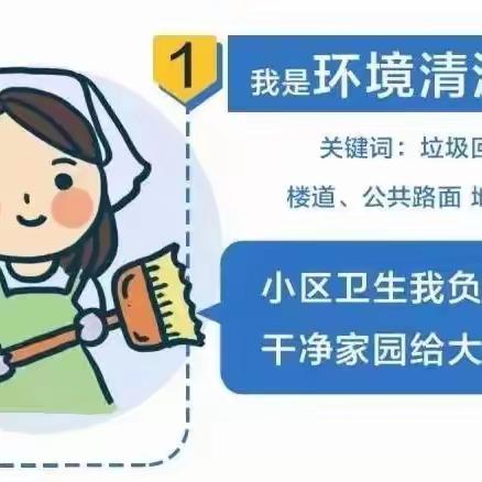 业主欠费是小区恶性循环的开始！为了小区和大家好，请交物业费！