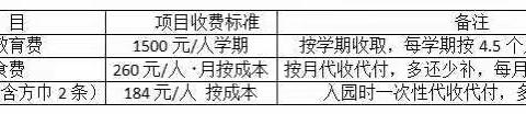 永泰县葛岭中心小学附属幼儿园2023年秋季招生通告