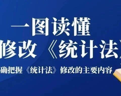 一图读懂新修改《中华人民共和国统计法》