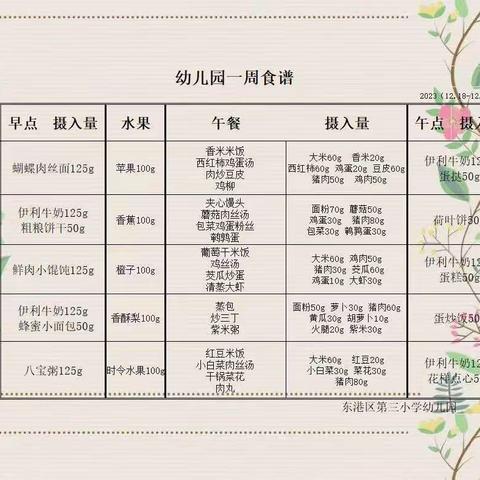 【东港三小园·每周食谱】 东港区第三小学幼儿园 餐点一周记（12.18-12.22）