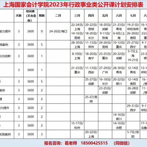 2023年行政事业单位财务培训计划（上海国家会计学院）