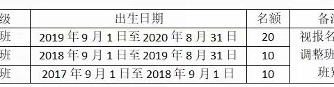 即墨区龙泉汪汪泊幼儿园2023年秋季招生简章