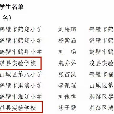 【喜报】字关千秋薪火路，文行万里华夏情--淇县实验学校在“2023年鹤壁市汉字大赛”中荣获多项奖项