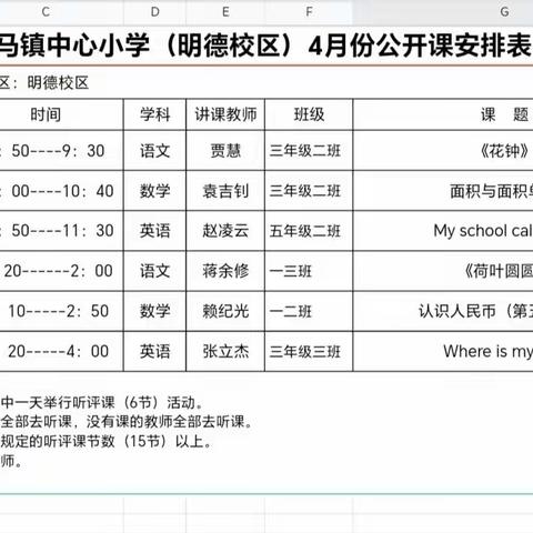 课堂教学展风采 听课评课促成长——唐马镇中心小学明德校区4月份常规听课日纪实