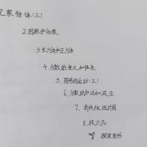 数学单元思维图五年级篇