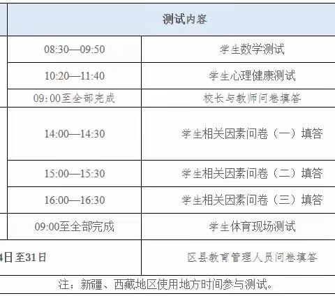 2024年国家义务教育质量监测工作 ——衡山县岭坡乡望峰完小致家长的一封信