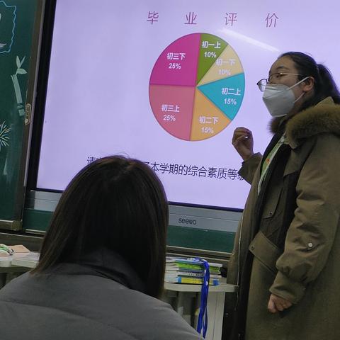 家校共育 你我同行--潍坊广文中学初一19班家长会