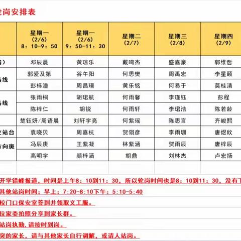 【风雨护学岗，护航开学季】-记子敬学校1914班家长护学