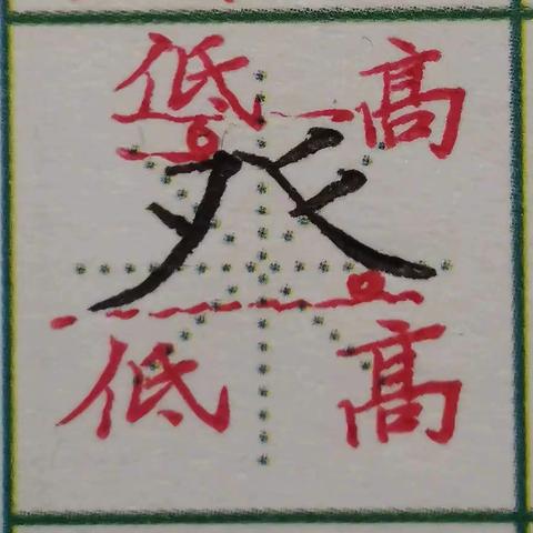 汉字书写素养15班第123周主要内容:偏旁部首练习第七十五周:登字头