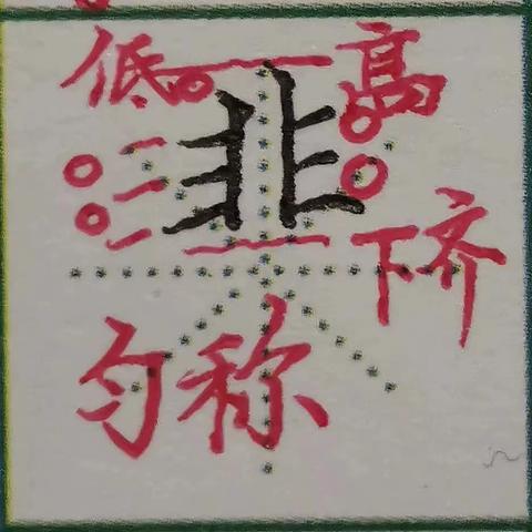 汉字书写素养15班第126周主要内容:偏旁部首练习第七十八周，非字部