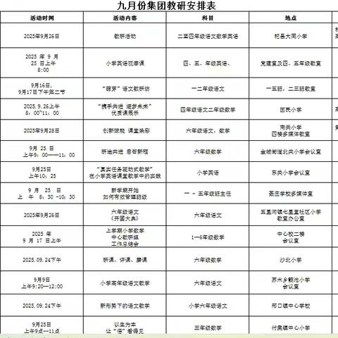 新学期·新教研·新成长——杞县9月集团教研活动纪实