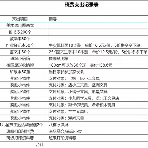 2105班二年级下学期班费汇报