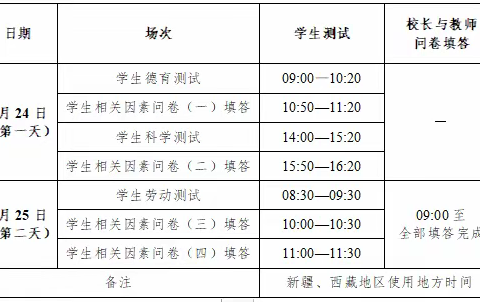 梧州市社学初级中学2023年国家义务教育质量监测 致家长一封信