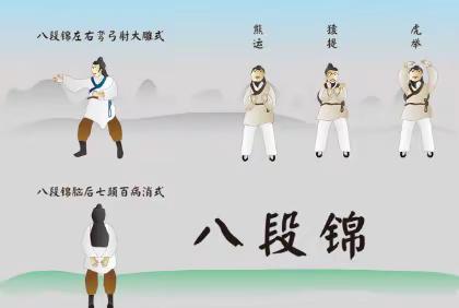 长清区总工会“健身气功 八段锦”体育指导员培训报名啦！