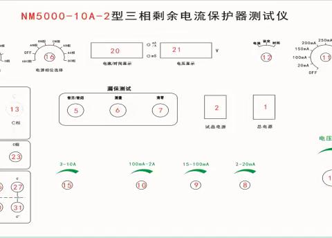 武汉凯迪正大KDNM500系列剩余电流保护器测试仪