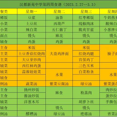 汉都新苑中学第四周食谱