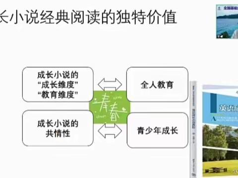 《指向核心素养的中学生成长小说阅读教学的意义与路径》学习有感