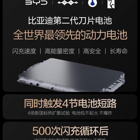 比亚迪第二代刀片电池：全温域充电技术的行业新标杆