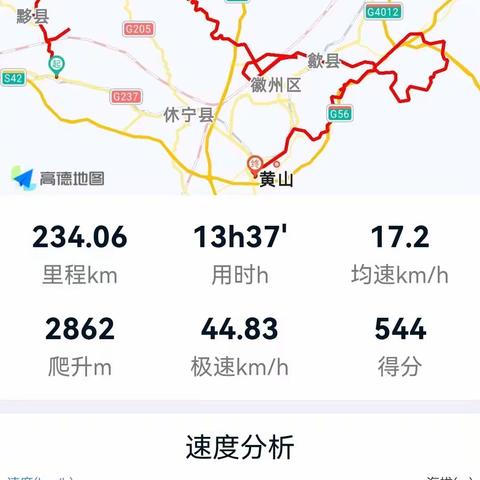 路有多远只有心知道----骑行烟雨江南