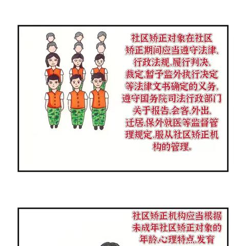 秦皇岛市以“执笔绘‘法’‘矫’正人心”为主题宣传贯彻《中华人民共和国社区矫正法》颁布实施四周年