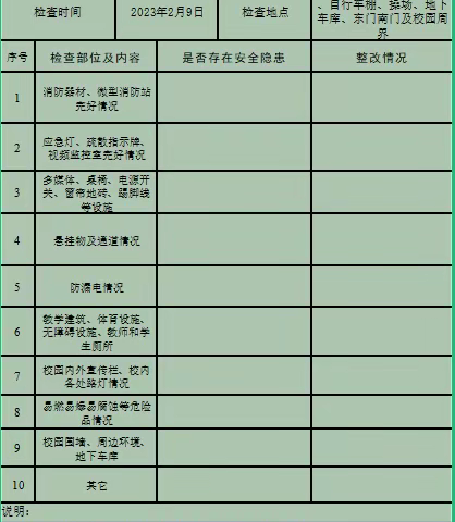 开学季，细排查，除隐患，保安全——金昌市第三中学开学安全大检查