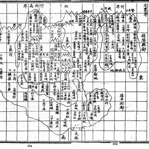 （太原）向阳店的故事续 ——上事宴